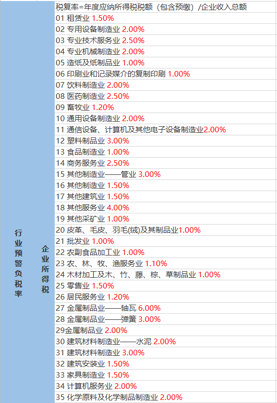 绣缎镇天气预报更新