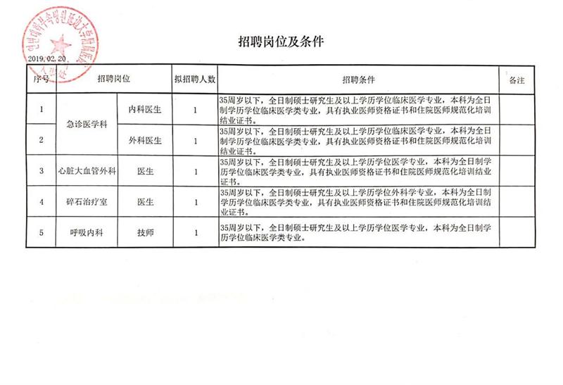 新安朝鲜族镇最新招聘信息汇总