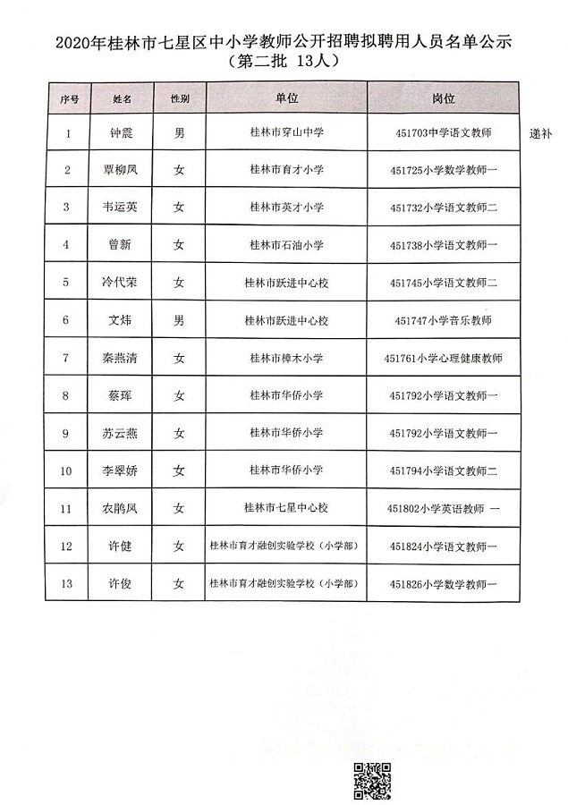 七星区教育局人事任命重塑教育生态，引领未来教育之光