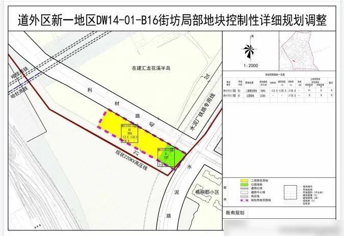 道外区自然资源和规划局发展规划展望，未来蓝图揭秘