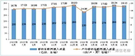 新兴县数据与政务服务局发展规划探讨与展望