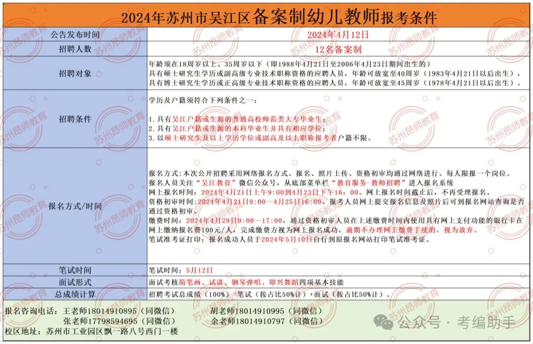 吴江市小学最新招聘概览发布