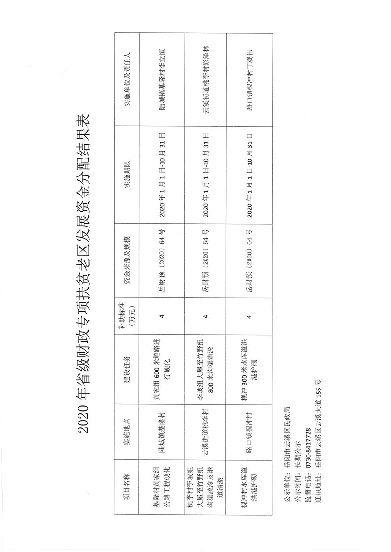 安图县民政局最新发展规划概览