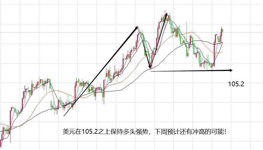 黄金村最新天气预报概览