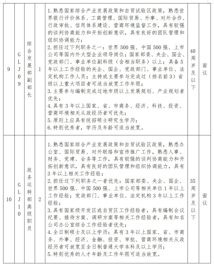 灞桥区科学技术和工业信息化局招聘启事概览