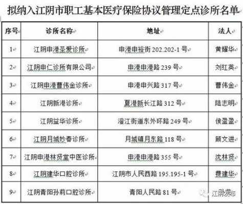 江阴市医疗保障局最新发展规划概览