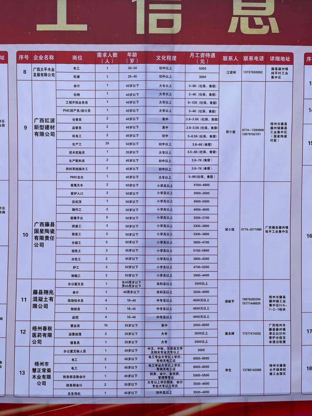 梓潼县数据和政务服务局招聘启事概览