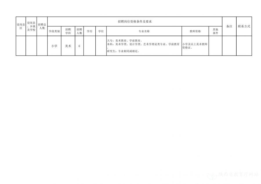 庄河市级托养福利事业单位发展规划展望