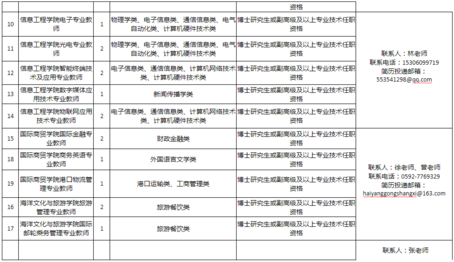 长泰县级公路维护监理事业单位人事任命揭晓，影响与展望