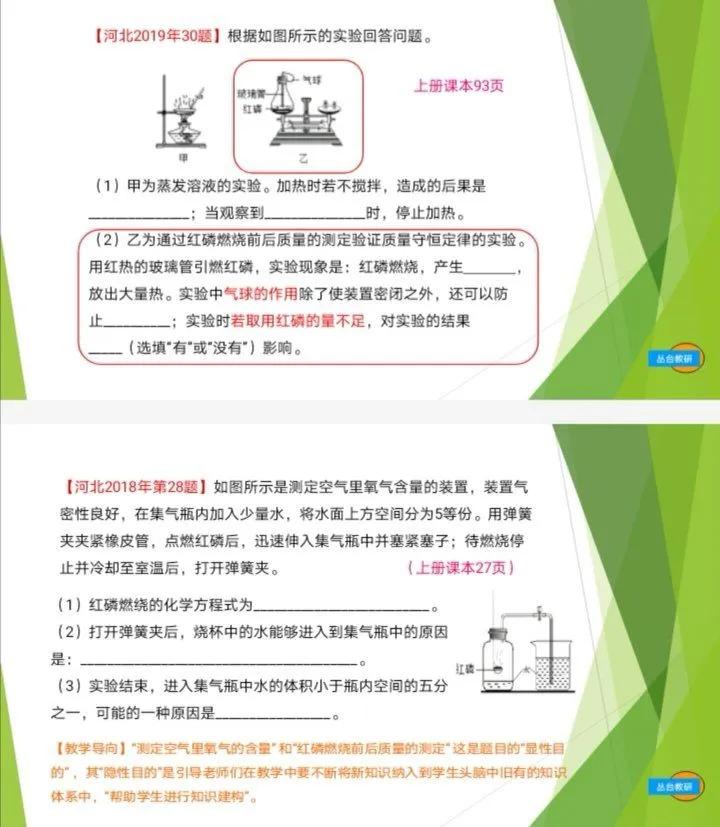 丛台区初中领导团队，引领变革，塑造未来教育力量