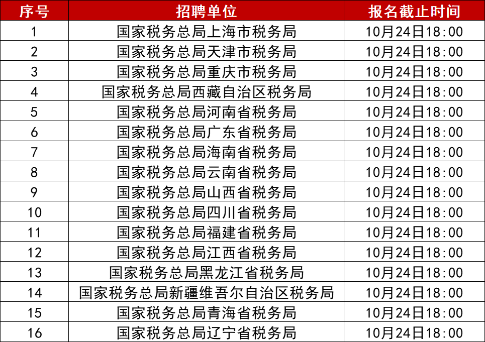 2025年1月28日 第14页