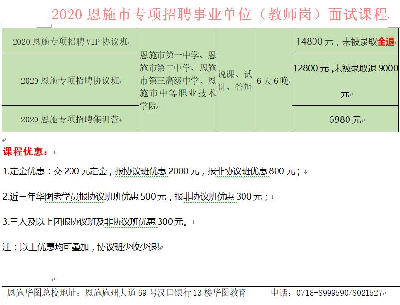 恩育乡最新招聘信息全面解析