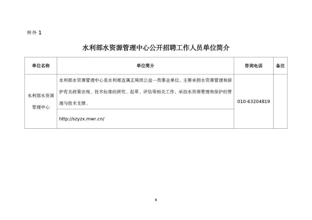 北戴河区水利局最新招聘信息全面解析