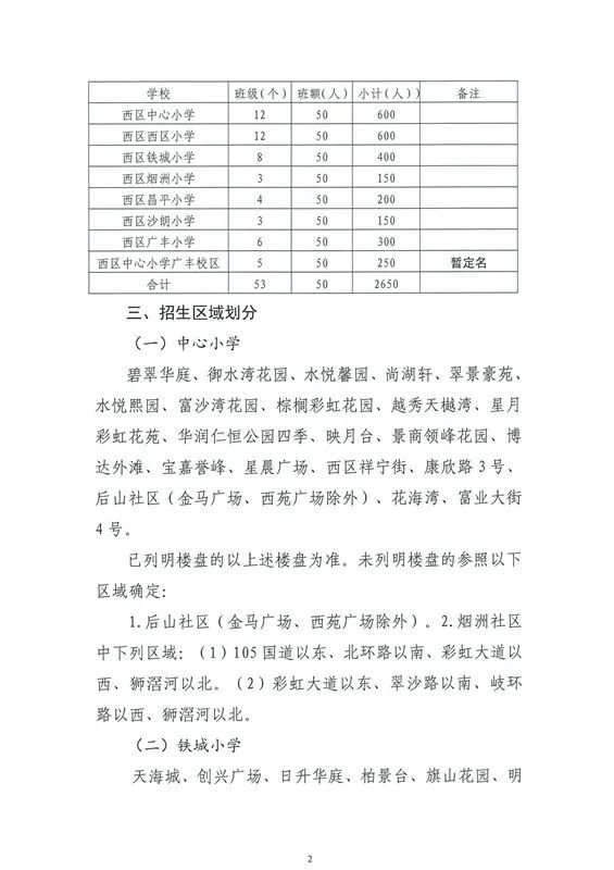 架箭村委会全新发展规划概览