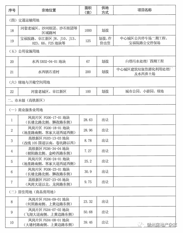 运河区成人教育事业单位全新发展规划展望