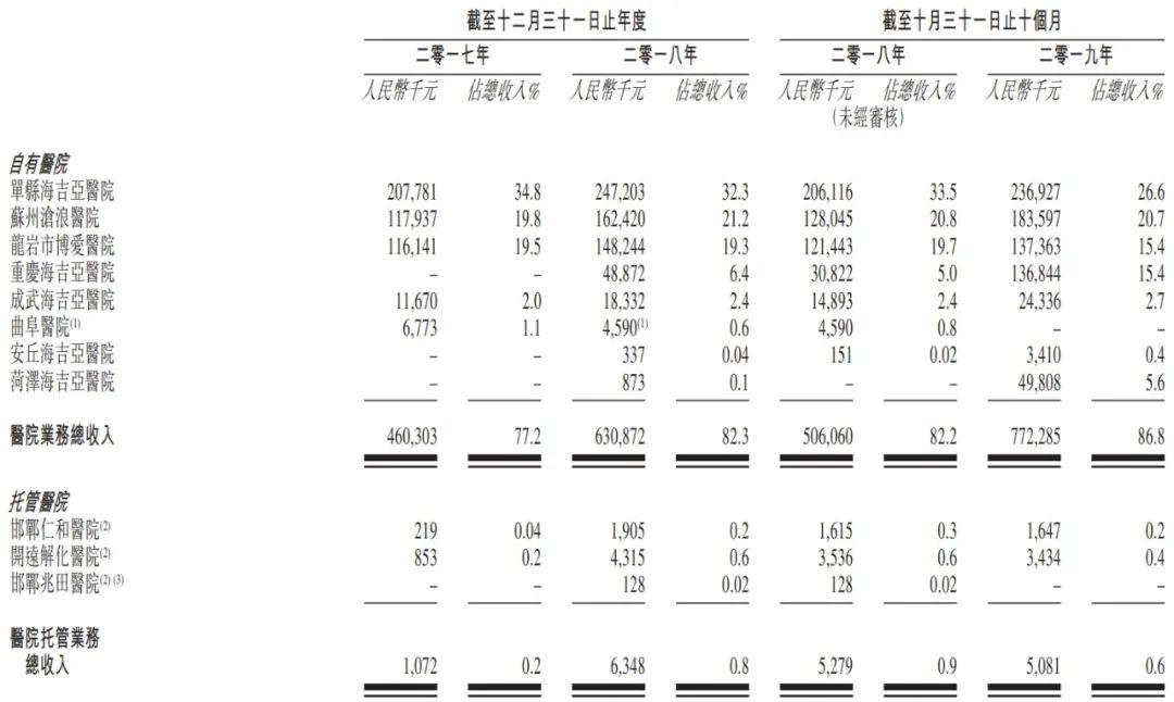 沧浪区医疗保障局未来发展规划概览