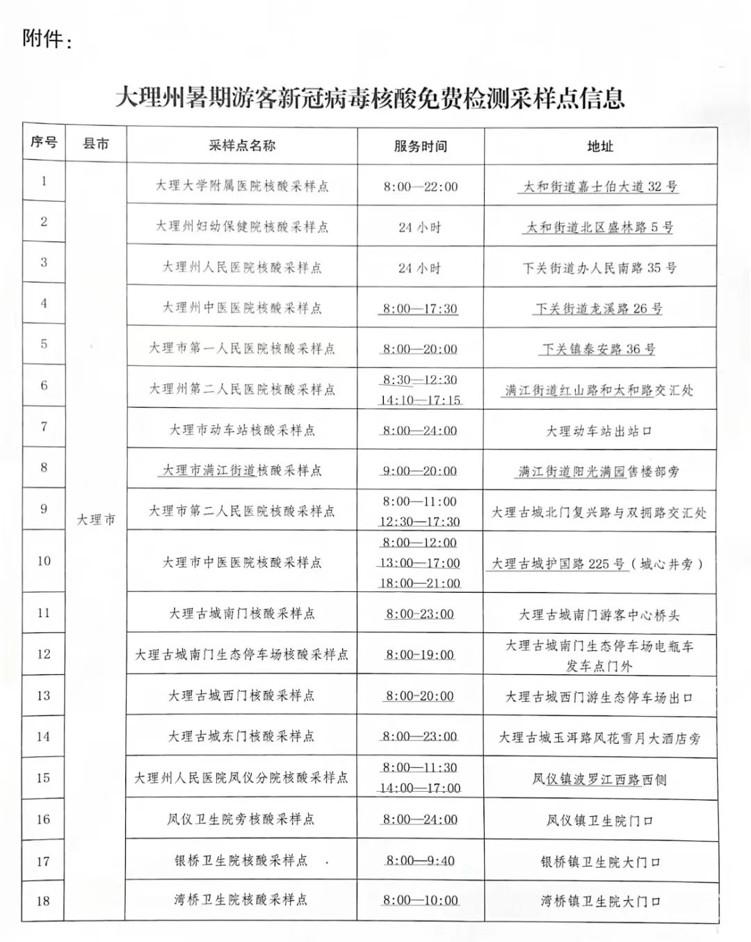 鹤庆县防疫检疫站未来发展规划展望