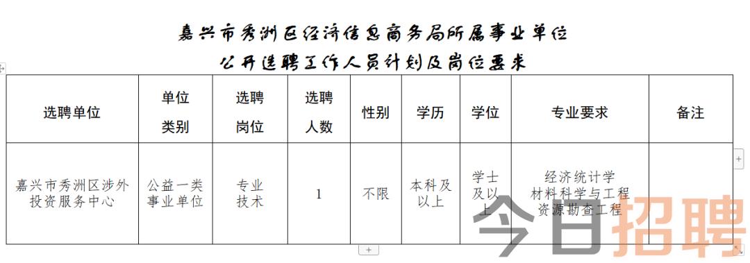 丁蜀镇最新招聘信息全面解析