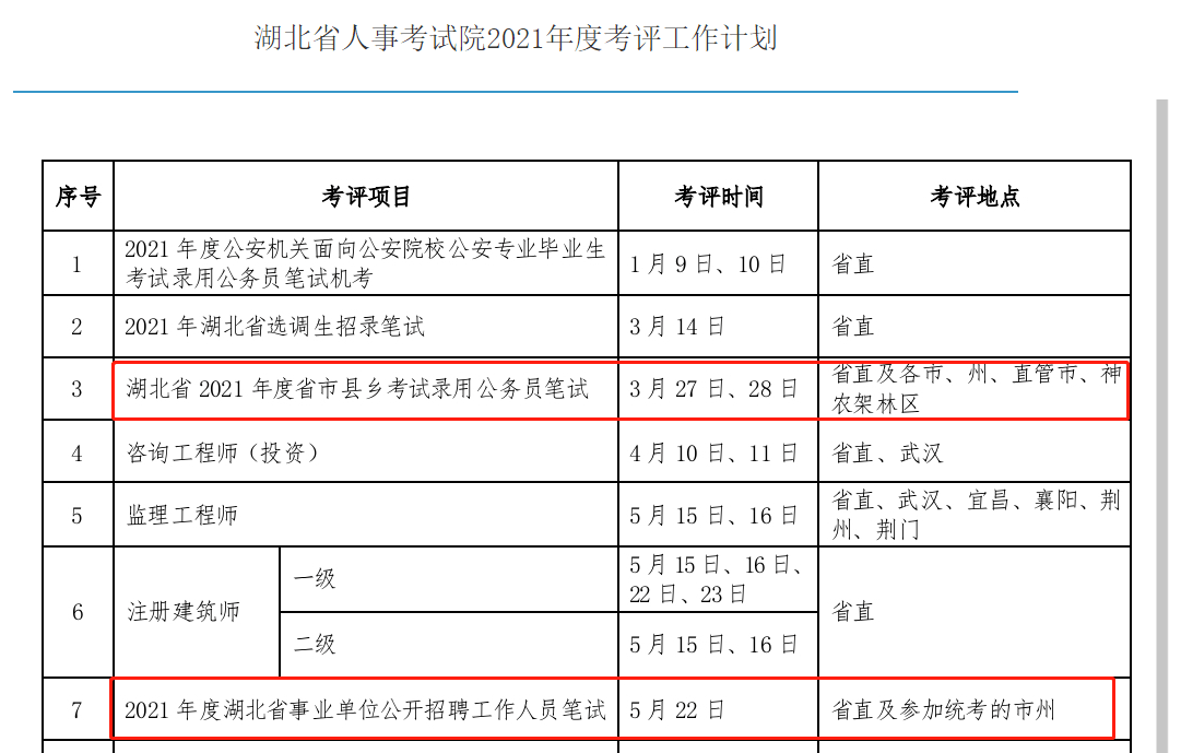 仪征市康复事业单位人事任命，推动康复事业新一轮发展