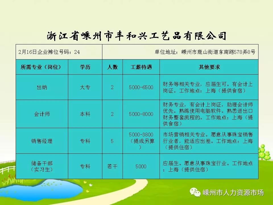 莲都区体育局最新招聘信息深度解读