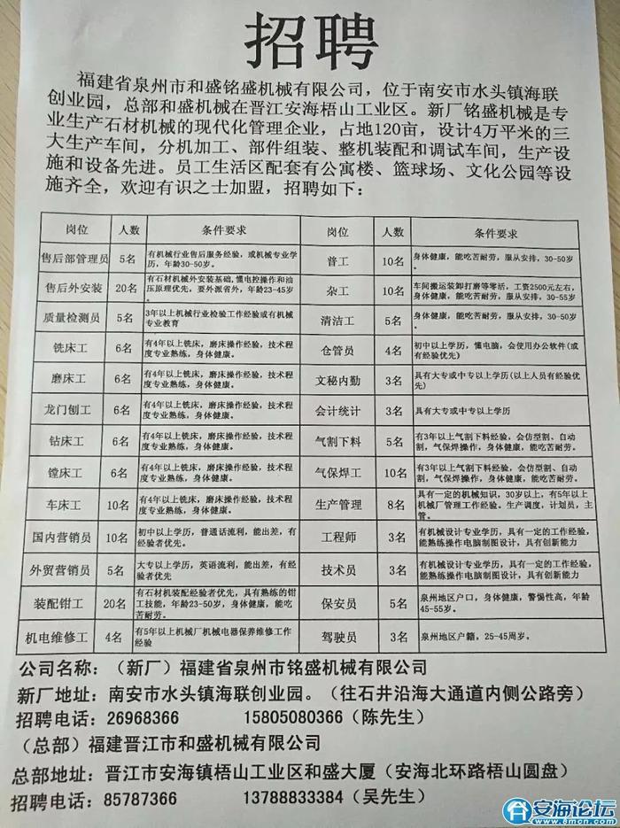 仁江村招聘信息更新与就业机遇展望