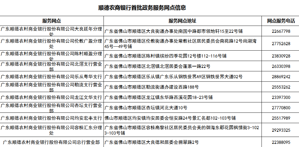 洮北区数据和政务服务局人事任命，引领政务数字化转型的关键力量