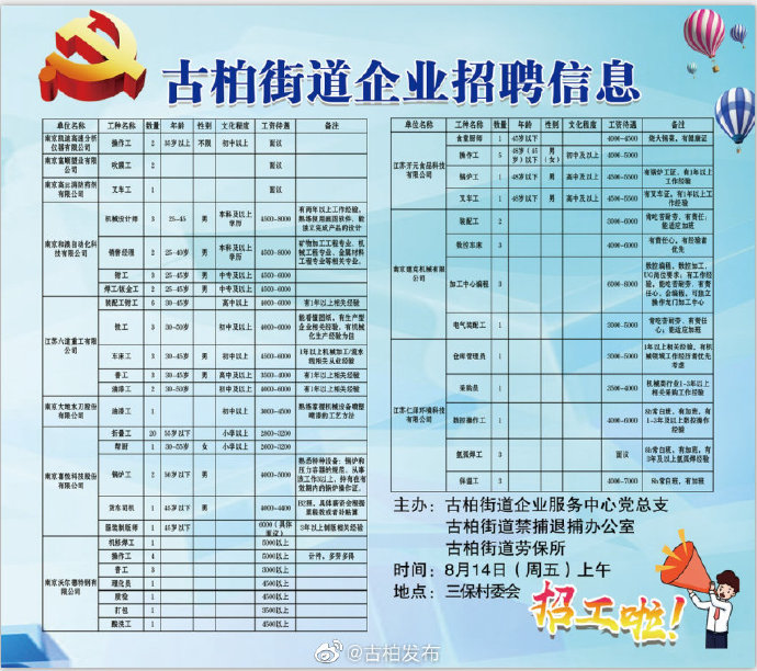 体育路社区居委会最新招聘信息全面解析