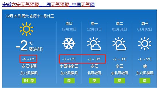 贾家场村委会天气预报更新通知