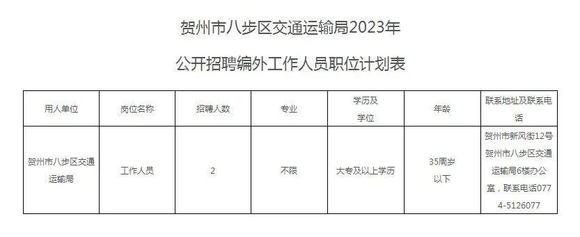 珠晖区公路运输管理事业单位人事最新任命通知