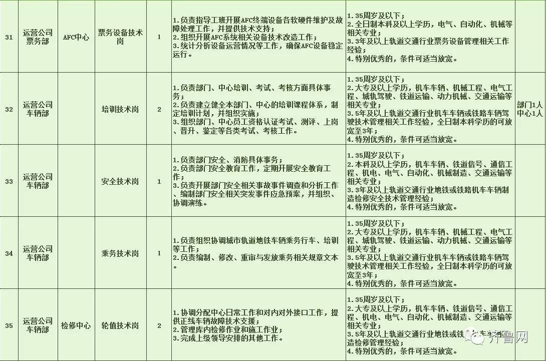 钦南区特殊教育事业单位最新招聘信息与招聘趋势解析