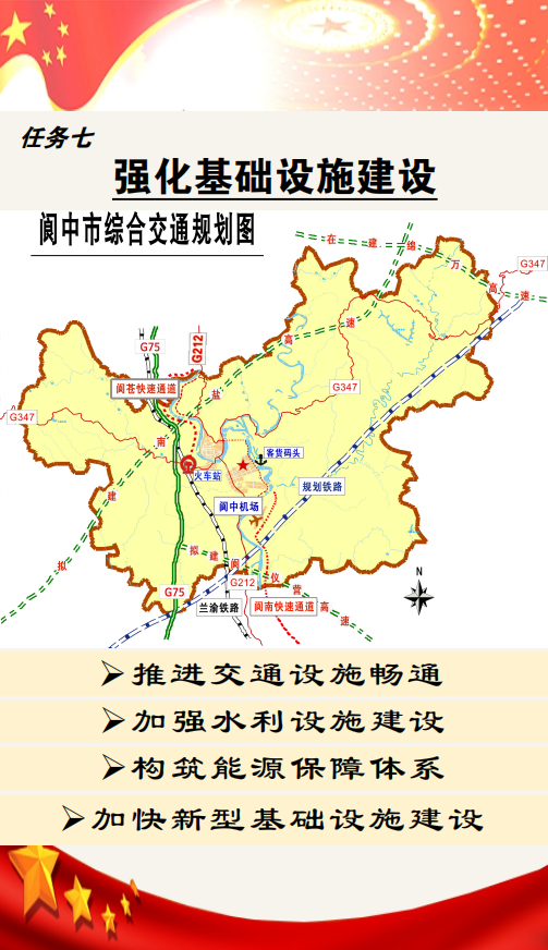 贵池区发展和改革局最新发展规划概览