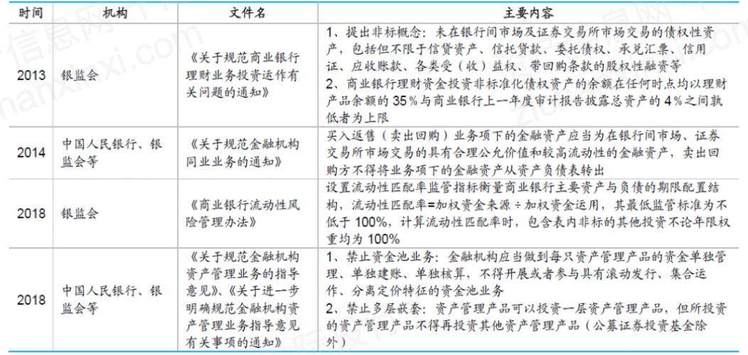 六盘水市房产管理局最新发展规划概览