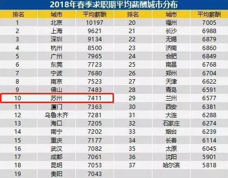 2025年2月20日 第18页