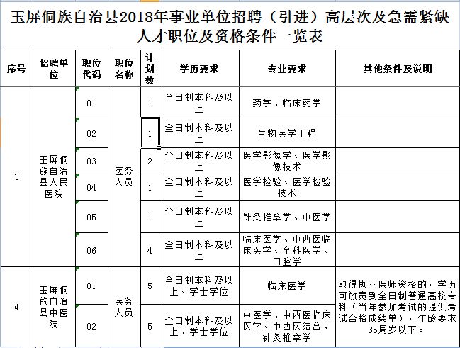 通道侗族自治县特殊教育人事任命更新，塑造未来崭新篇章，引领特殊教育走向新高度