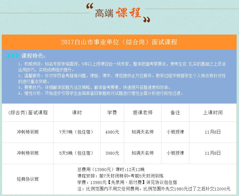 白山市气象局最新招聘公告发布