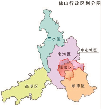 佛山市统计局未来发展规划，塑造全新统计蓝图