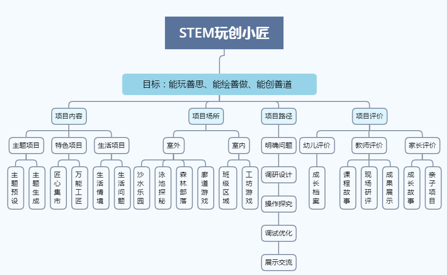 三明市地方志编撰办公室新项目，传承历史，筑梦未来