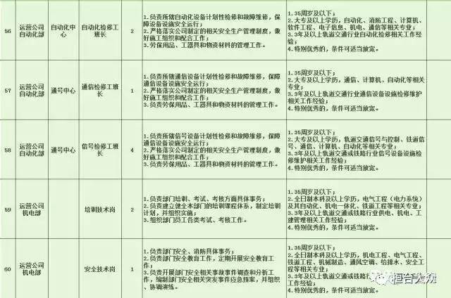 陆河县特殊教育事业单位最新招聘概览