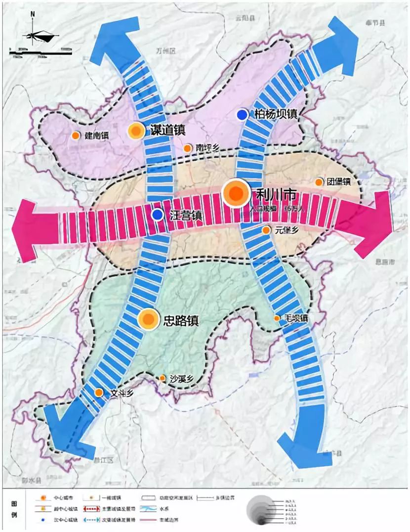 利川市水利局最新发展规划概览