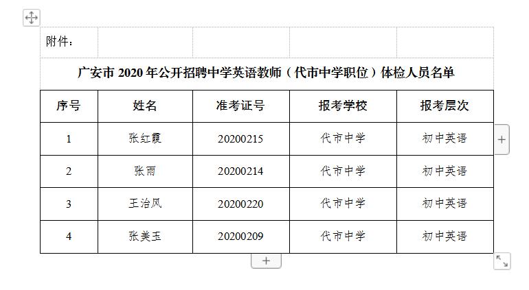 广安市物价局最新招聘信息解读与分析