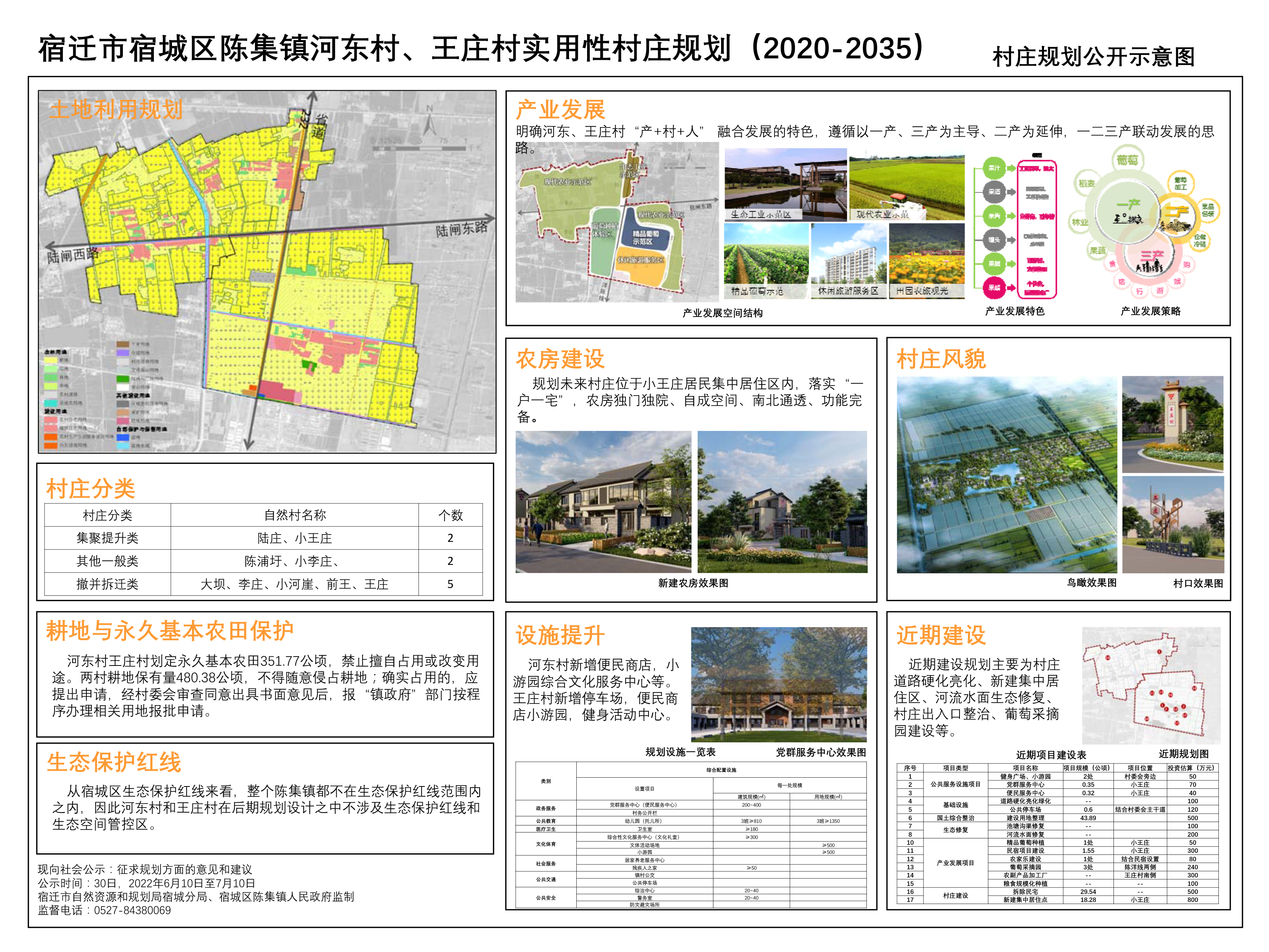 王阜庄村委会最新发展规划概览