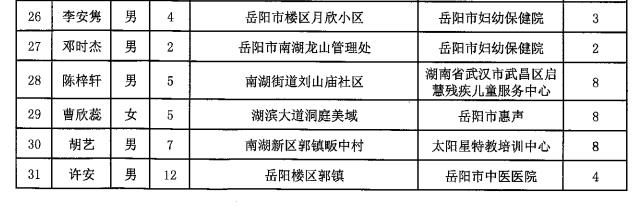 南湖区康复事业单位新项目，重塑生活质量的曙光