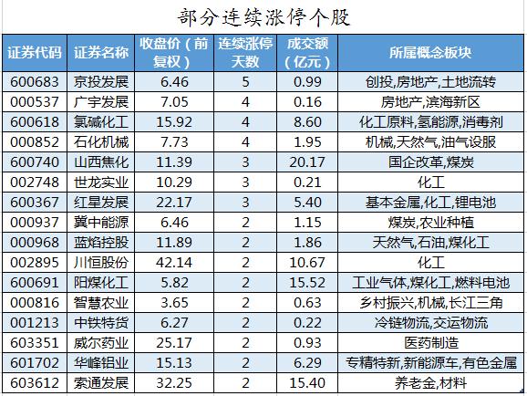 虹口区医疗保障局人事任命重塑未来医疗保障体系