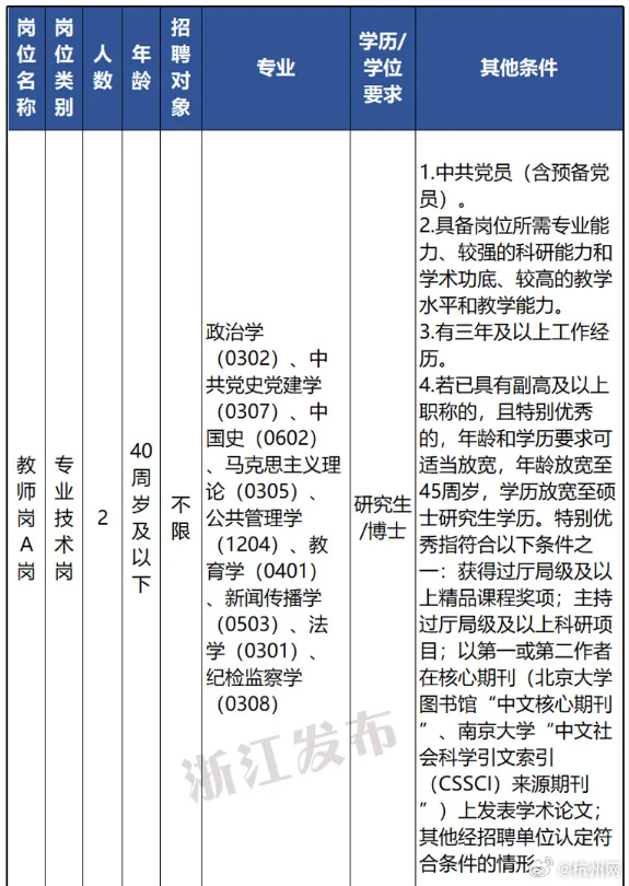 2025年3月10日 第6页