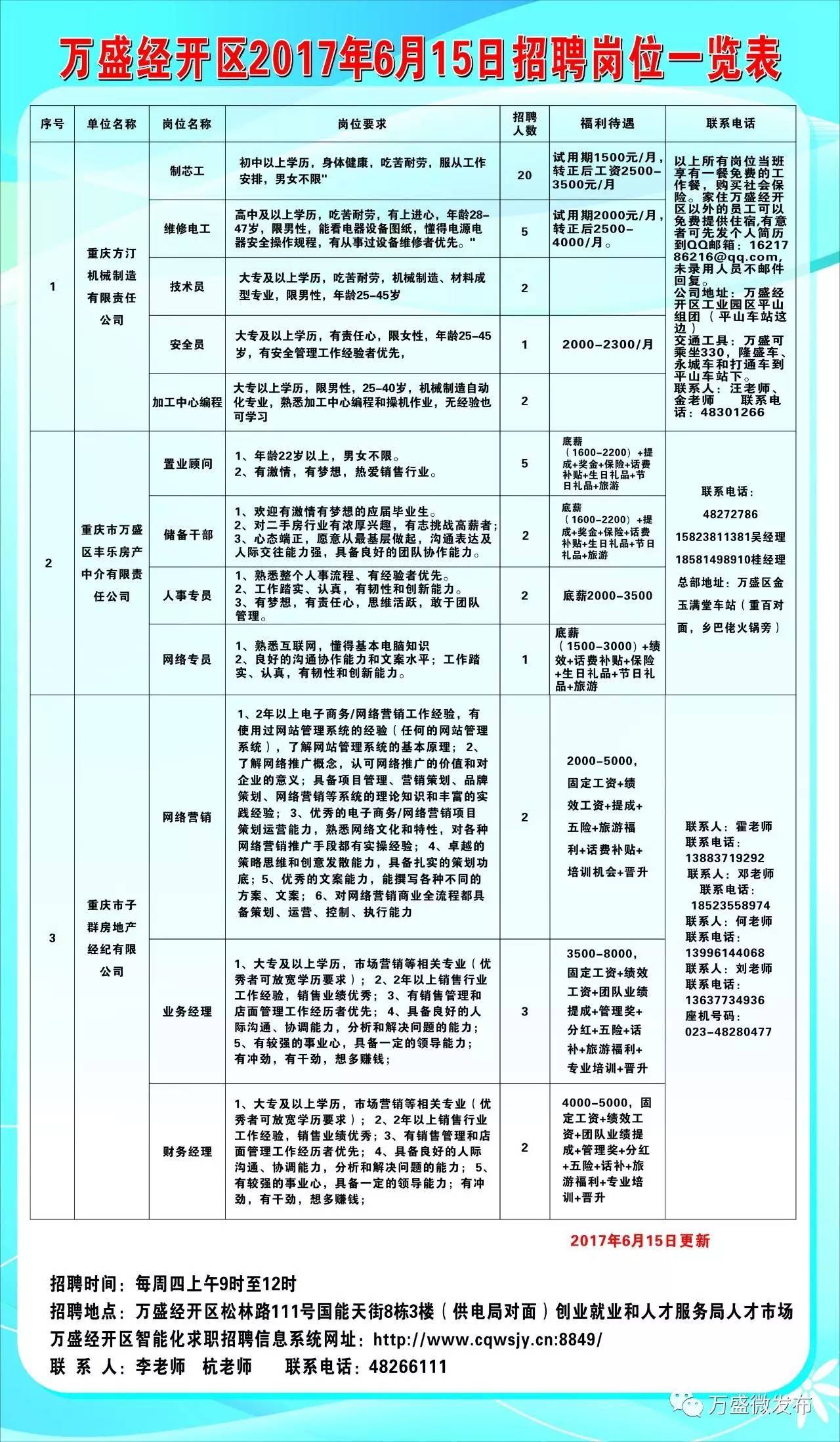 广安市交通局最新招聘启事概览