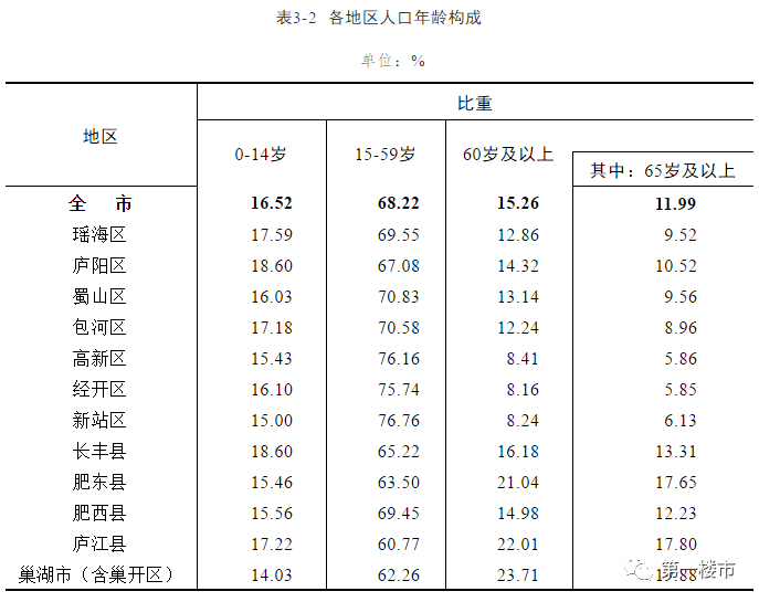 泌阳县审计局最新招聘信息