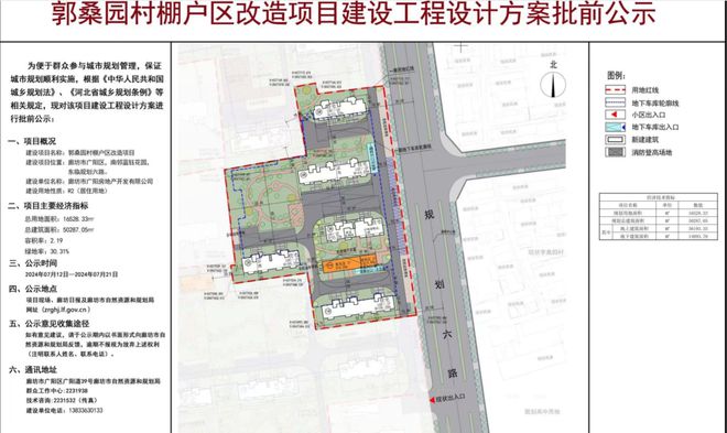 西城区自然资源和规划局最新发展规划