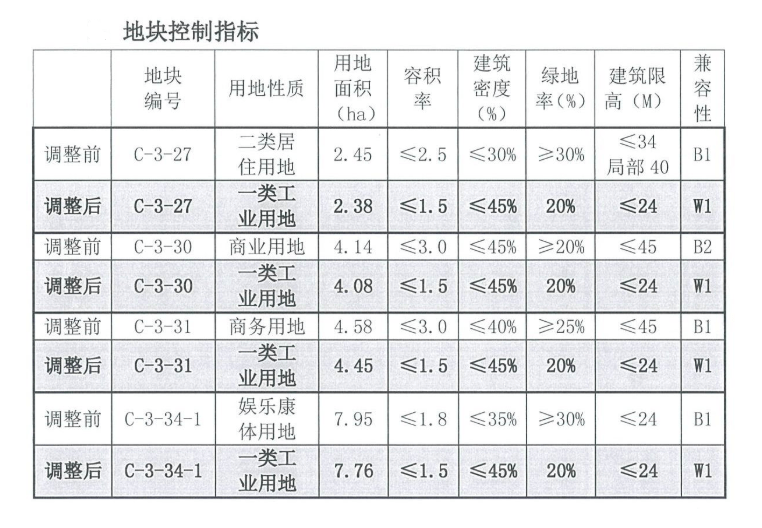 老边区退役军人事务局最新发展规划