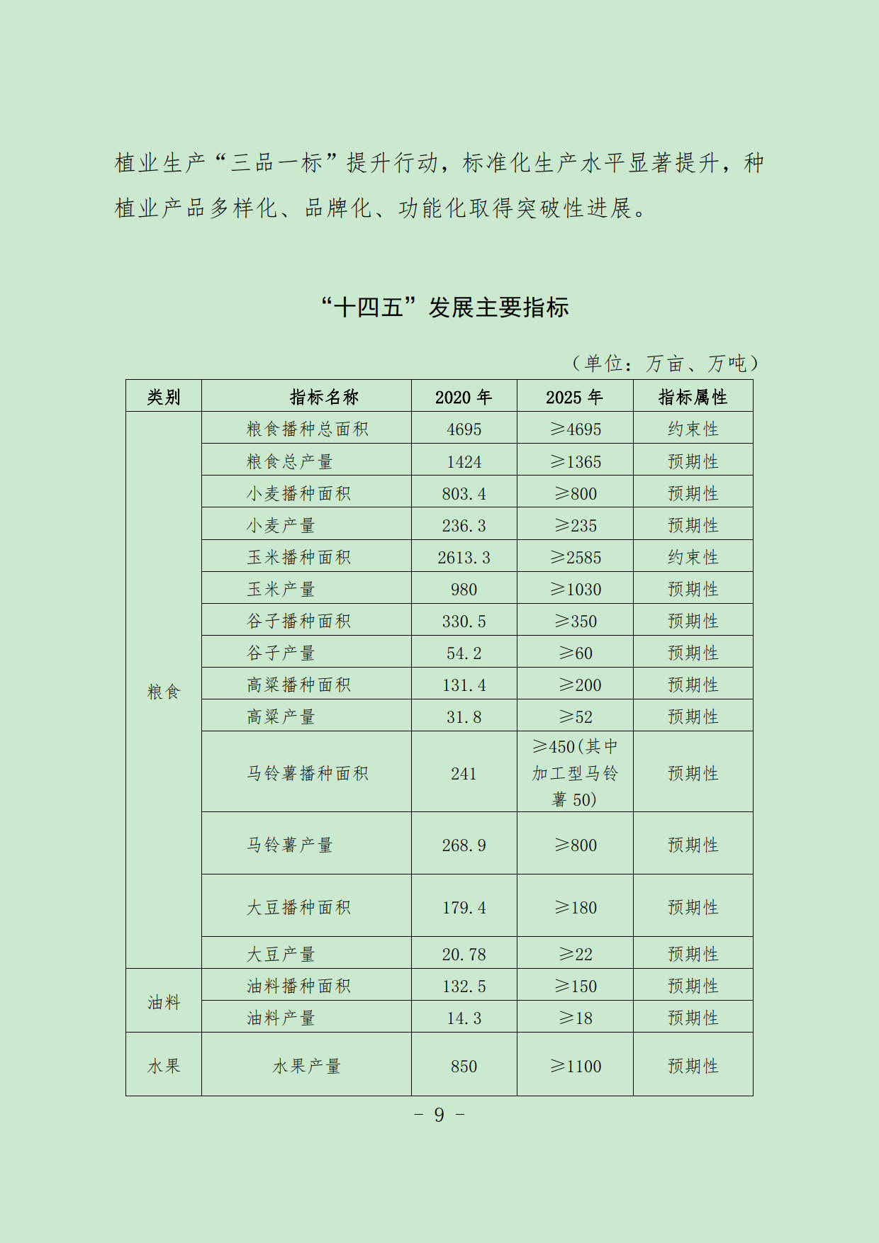 绥中县农业农村局最新发展规划