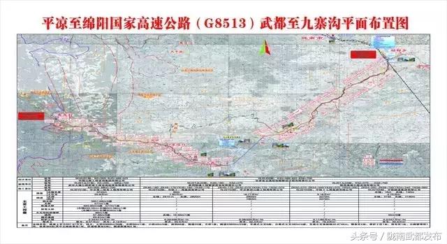 武都区最新发展规划